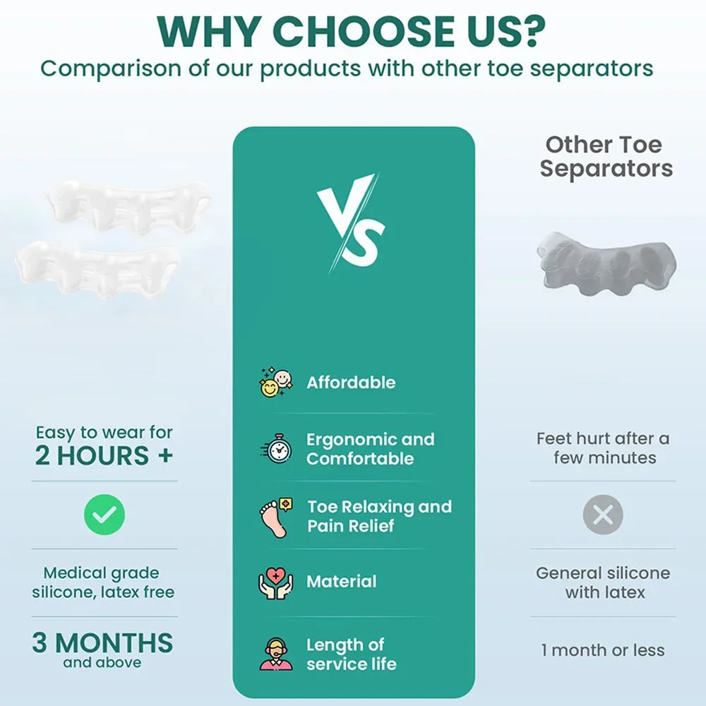 1 Pair Silicone Toe Separator Bunion Corrector Hammer Toe